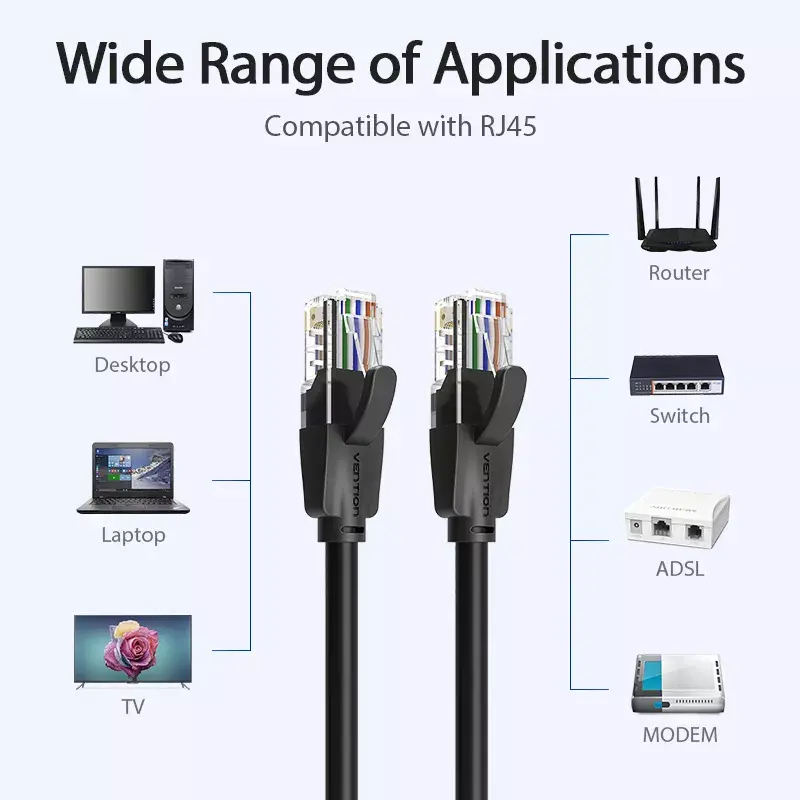 Network Cable Vention Cat.6 UTP Patch Cable Photo 7