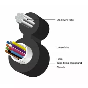 Ārdarbu 12 optisko šķiedru kabelis ar trosi/ Figure 8/ SM