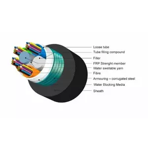 96 волоконно-оптический кабель/мультитруба/канал/ SM