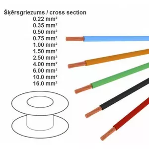 Auto cable electro base KM1BN.FLRY FLRY 1.00 mm² brown 100 m