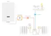 Умный термостат Netatmo Pack: Умный термостат + 3 радиаторных клапана Photo 16