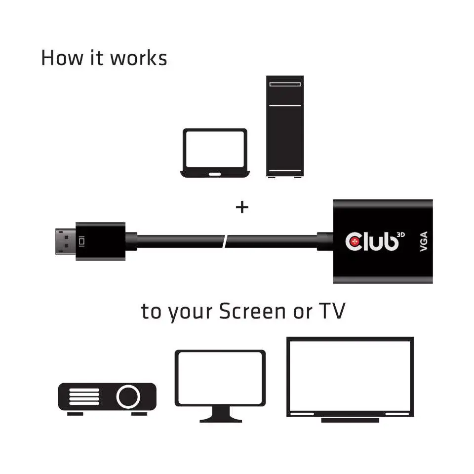 Адаптер DisplayPort на VGA CLUB3D Photo 3