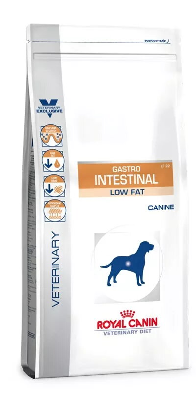 Sausais barības produkts suņiem Royal Canin