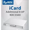 Лицензия Zyxel E-iCard 8 AP NXC2500 Photo 3