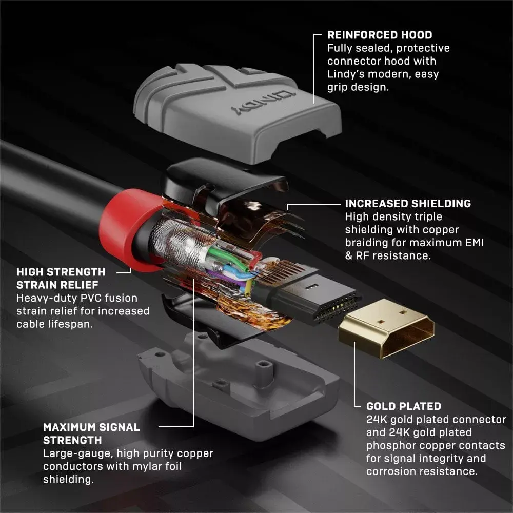 HDMI кабель 15m Photo 4