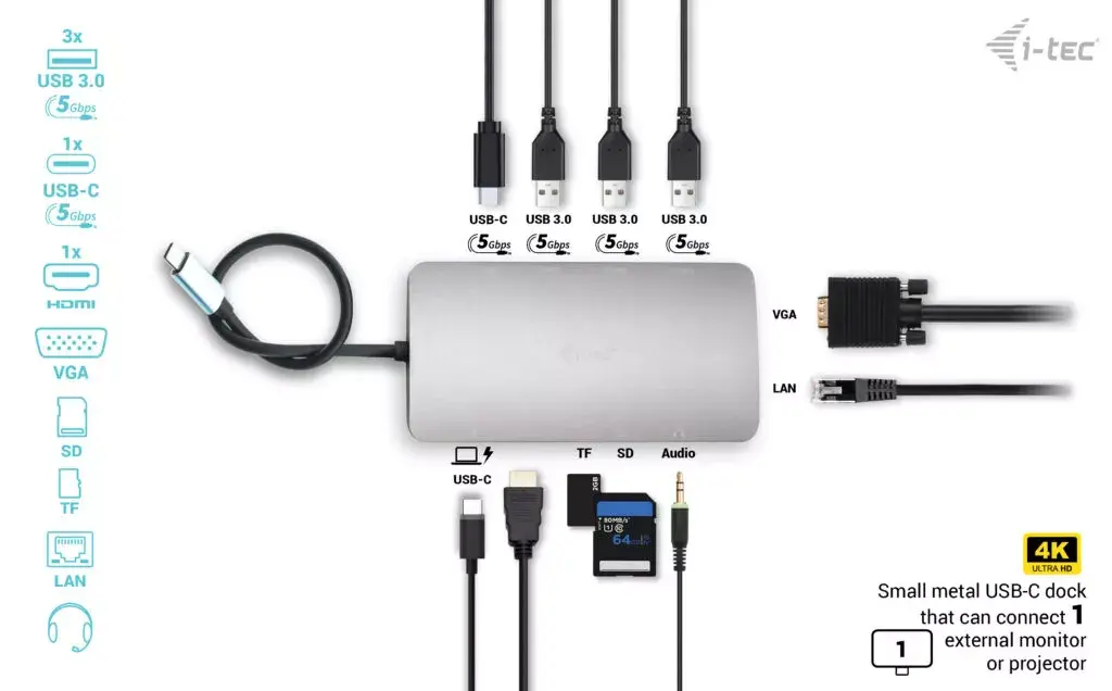 Doku stacija i-tec Metal USB-C Travel Nano Dock Photo 6