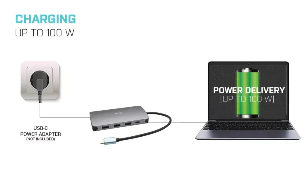 Doku stacija i-tec Metal USB-C Travel Nano Dock Photo 15