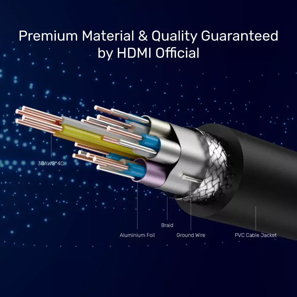 HDMI кабель UNITEK C1049GB Photo 3