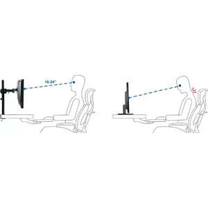 Uzlabojiet ergonomiku un samaziniet slodzi