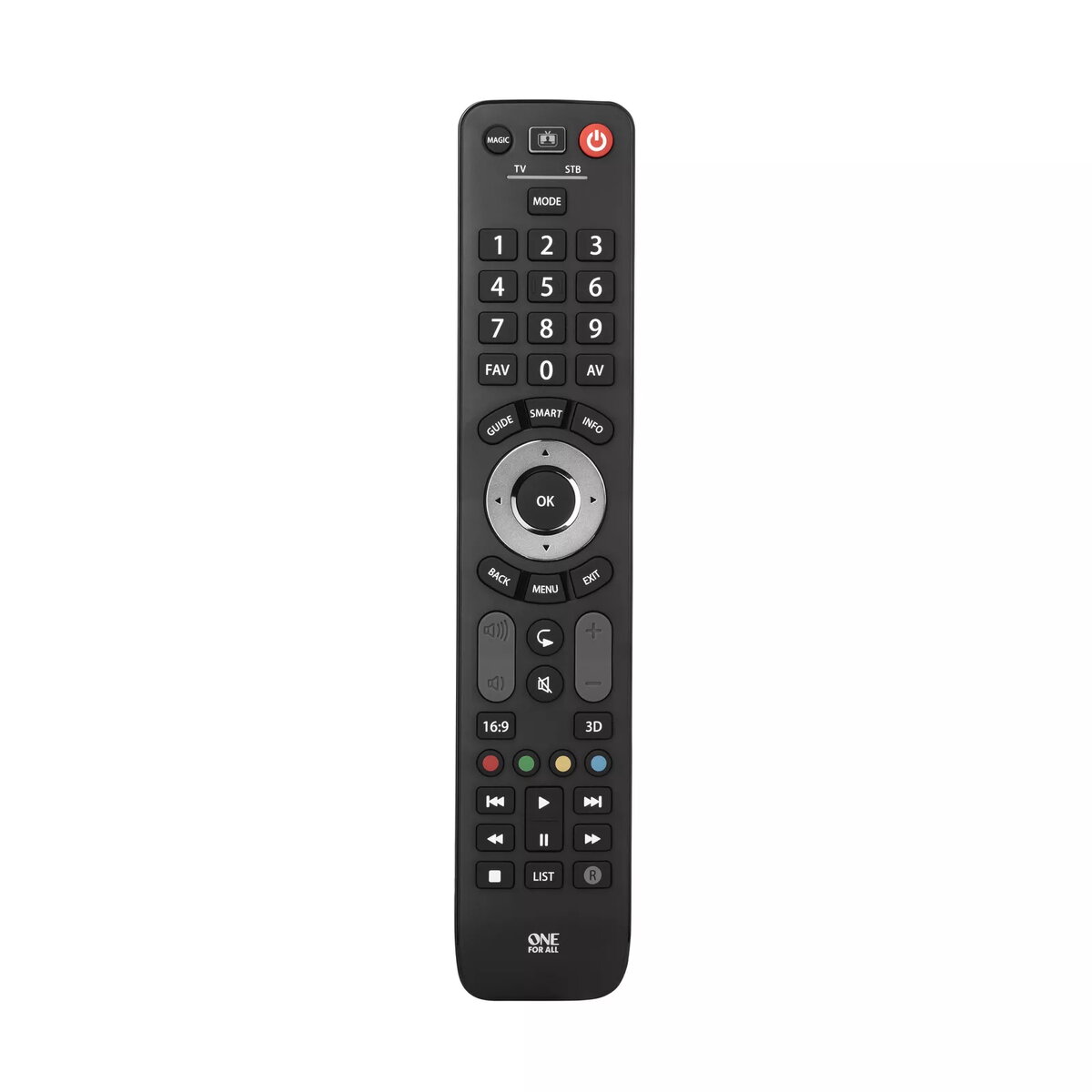 Remote Controls
