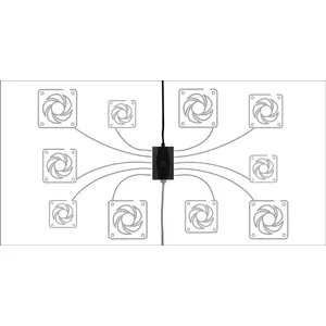 Synchronous Fan Control