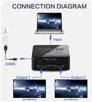 HDMI splitter PREMIUMCORD khsplit2c Photo 3