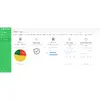 Управление сетью APC EcoStruxure IT Expert Photo 4