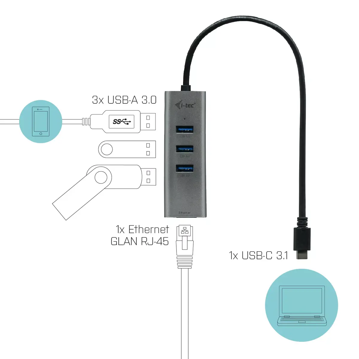USB-C Хаб i-tec Metal 3 Порта Gigabit Ethernet Адаптер Photo 7