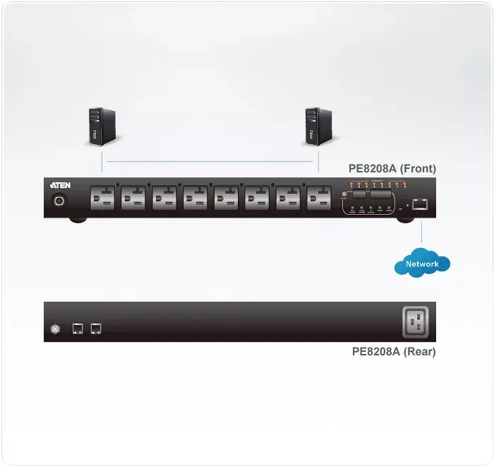 ATEN PE8208G контролируемый 1U PDU, 8 AC-розеток Photo 4