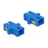 DELOCK SC female–female adapter 85990 Photo 2