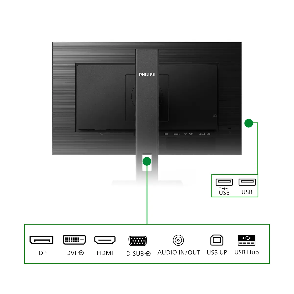 Philips B Line 272B1G/00 monitors Photo 4