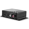 Audio ekstraktors HDMI 4K60 Photo 2