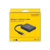 USB Type-C dalītājs DeLOCK 87755 Photo 2
