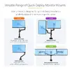 Desk Mount Monitor Arm StarTech ARMPIVOT2USB3 Photo 17