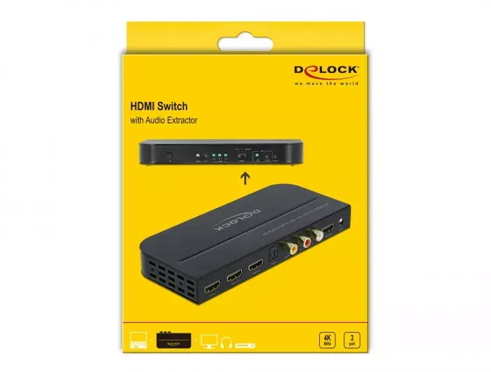 HDMI Switch DeLOCK 3 x HDMI in to 1 x HDMI out Photo 5