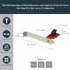Adapter PCI Express StarTech.com PEX4SFF8643 Photo 6