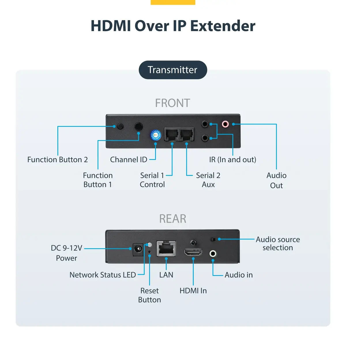 StarTech.com ST12MHDLAN4K 4K HDMI over IP pagarinātājs Photo 13