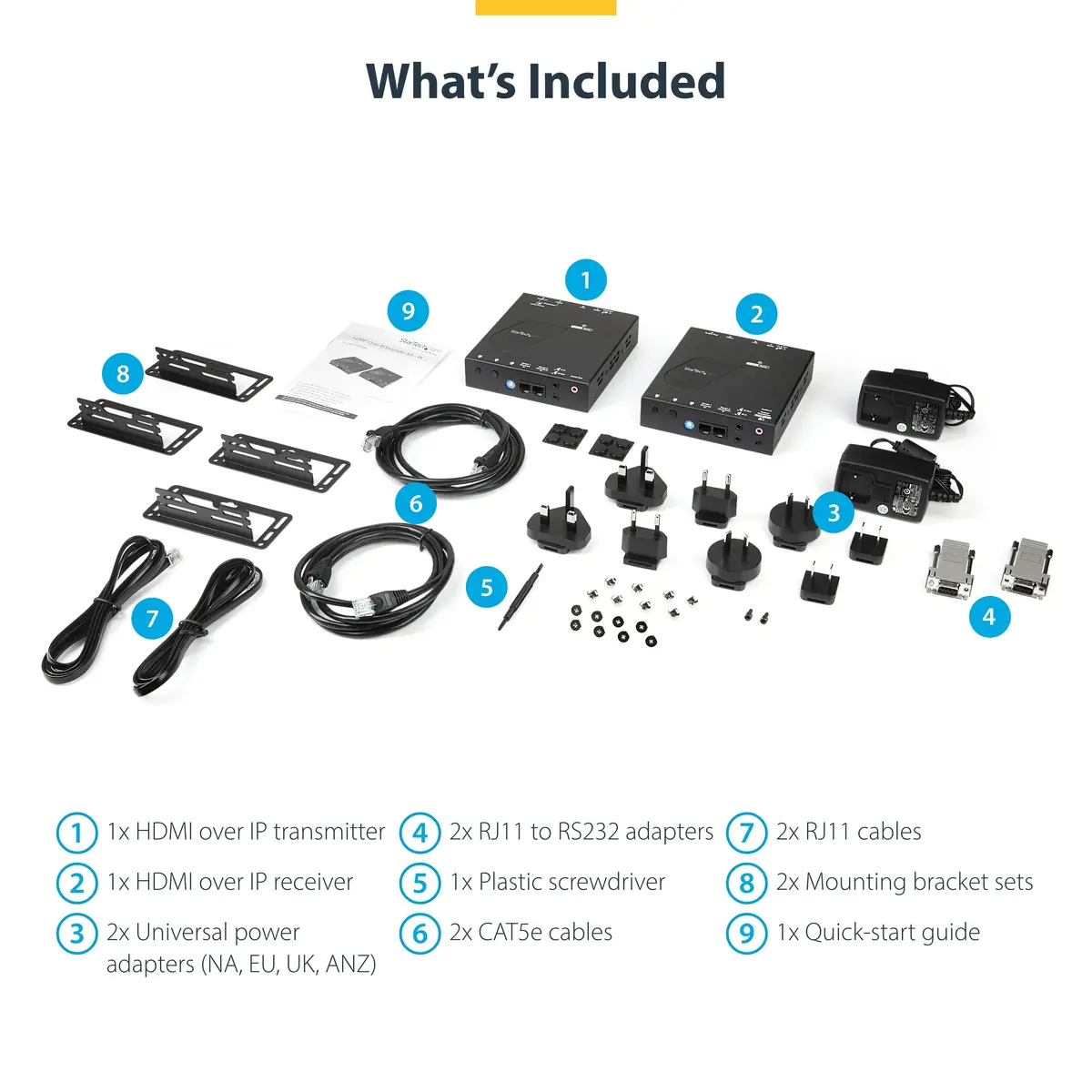 StarTech.com ST12MHDLAN4K 4K HDMI over IP pagarinātājs Photo 18