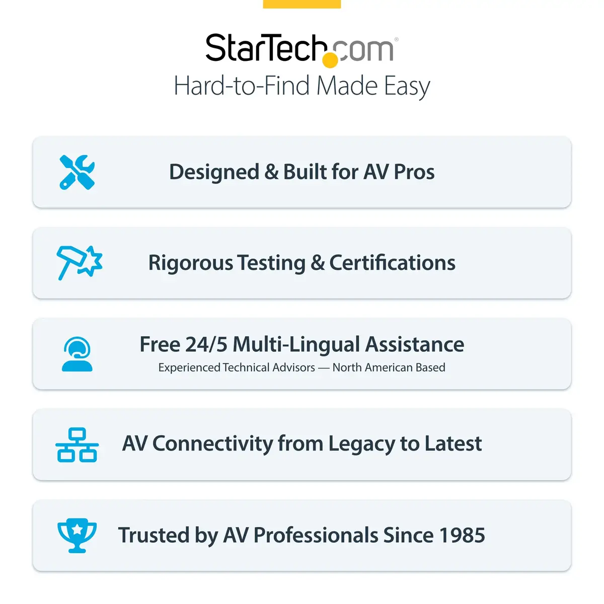 StarTech.com ST12MHDLAN4K 4K HDMI over IP pagarinātājs Photo 19