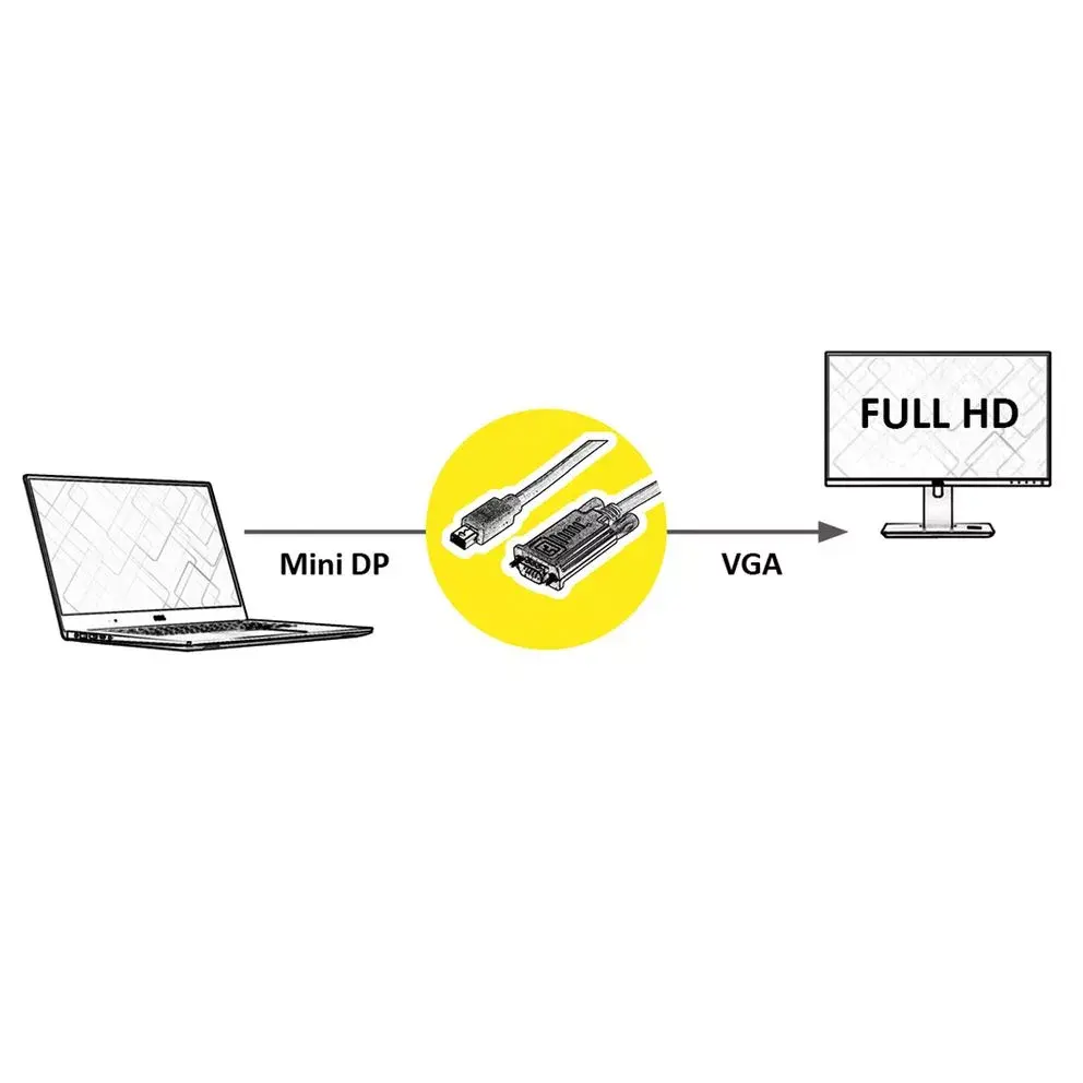 Video Cable Adapter ROLINE 11.04.5978 Photo 2