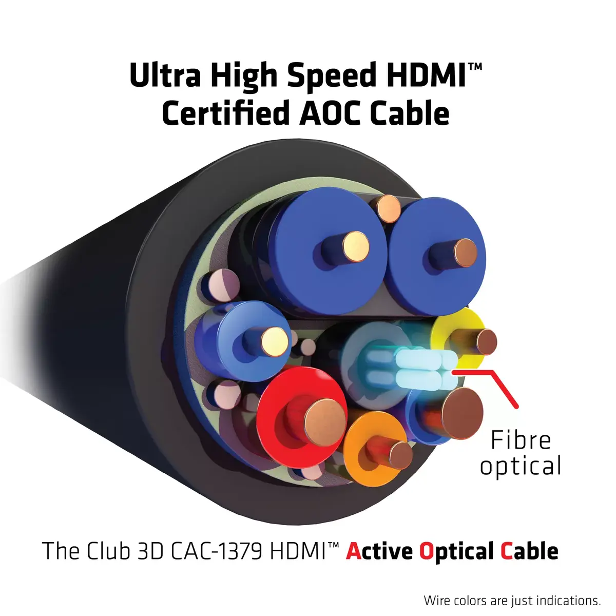 HDMI Кабель CLUB3D Ultra High Speed AOC 4K120Hz/8K60Hz Photo 3
