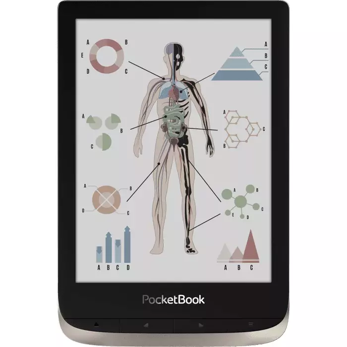 E-book readers