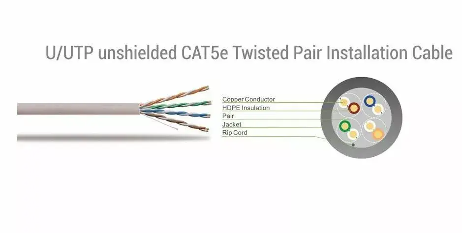 Network Cable SBOX UTP-30 Photo 2