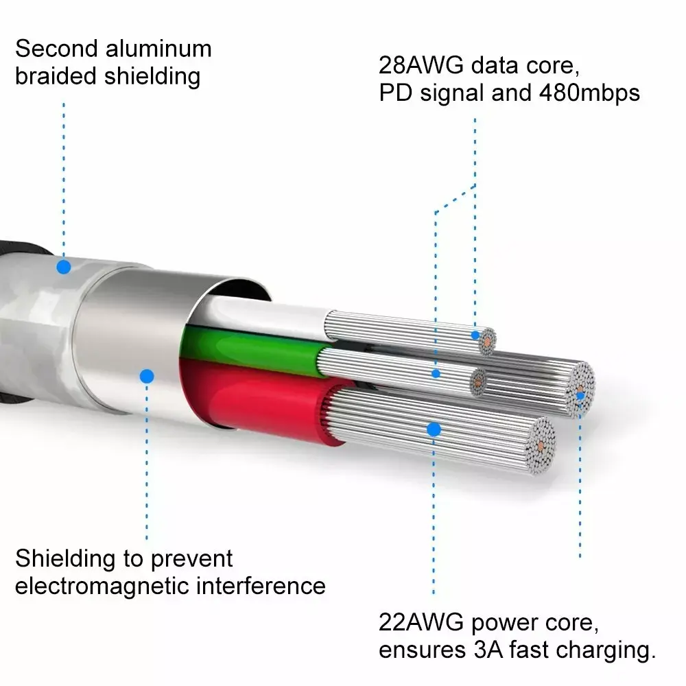 Кабель SWISSTEN Lightning SW-QU-LIGH-3A-0.2M-SI Photo 4