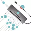 Doku stacija i-tec Metal USB-C Ergonomic 4K 3x Display Photo 8