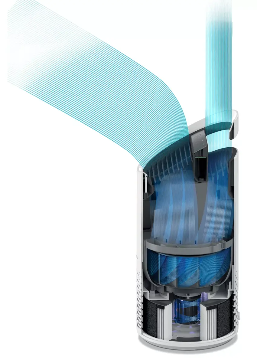 Очиститель воздуха LEITZ Leitz TruSens Z-1000 Photo 6