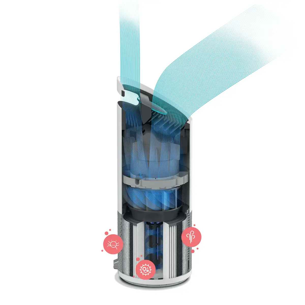 Leitz TruSens Z-2000 Air Purifier Photo 13