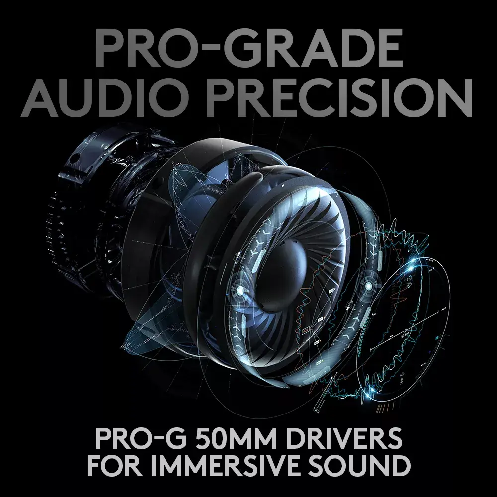 Austiņas Logitech G PRO X Wireless LIGHTSPEED Photo 9