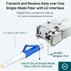 TP-Link Omada TL-SM321A-2 SFP Module Photo 4
