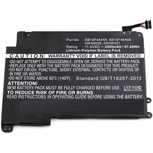 Батарея CoreParts Lenovo ThinkPad Yoga 460