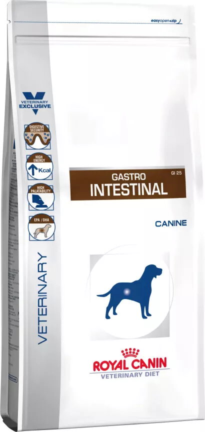 Sausā barība suņiem Royal Canin Gastro
