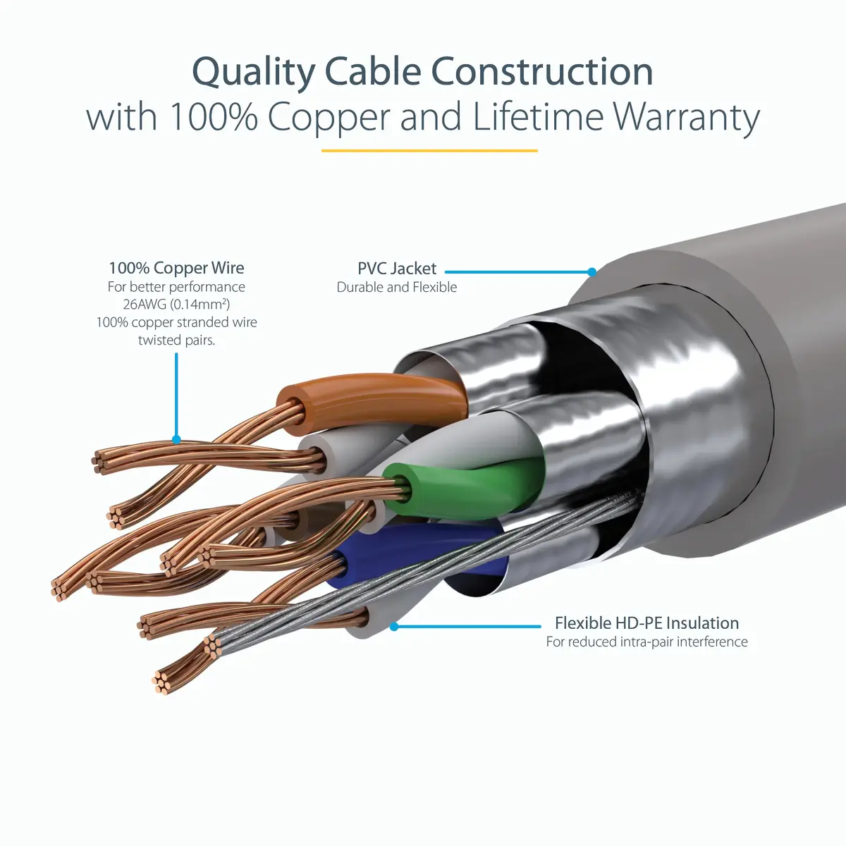 StarTech.com 1м Кабель Ethernet CAT6a 6ASPAT1MGR Photo 7