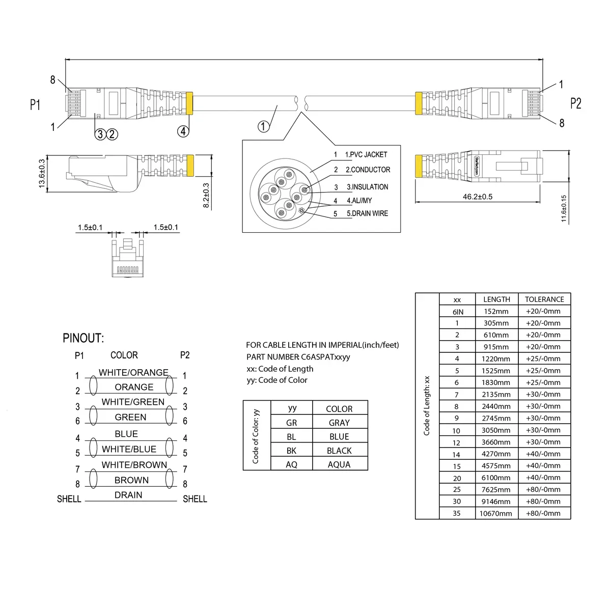 StarTech.com 1м Кабель Ethernet CAT6a 6ASPAT1MGR Photo 9