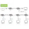 AV передатчик и приемник Techly IDATA-EXT-676 Photo 5