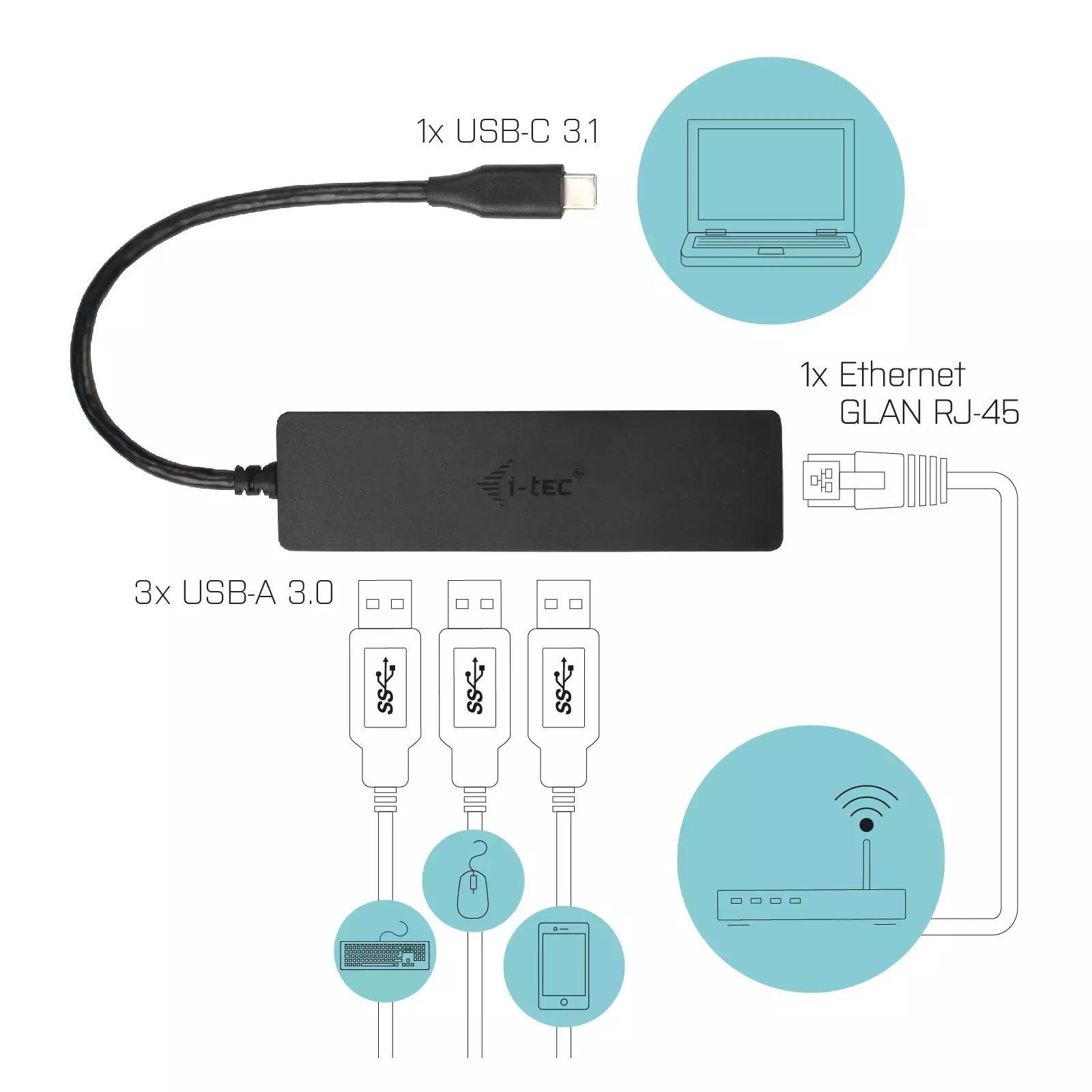 ITEC C31GL3SLIM Photo 5