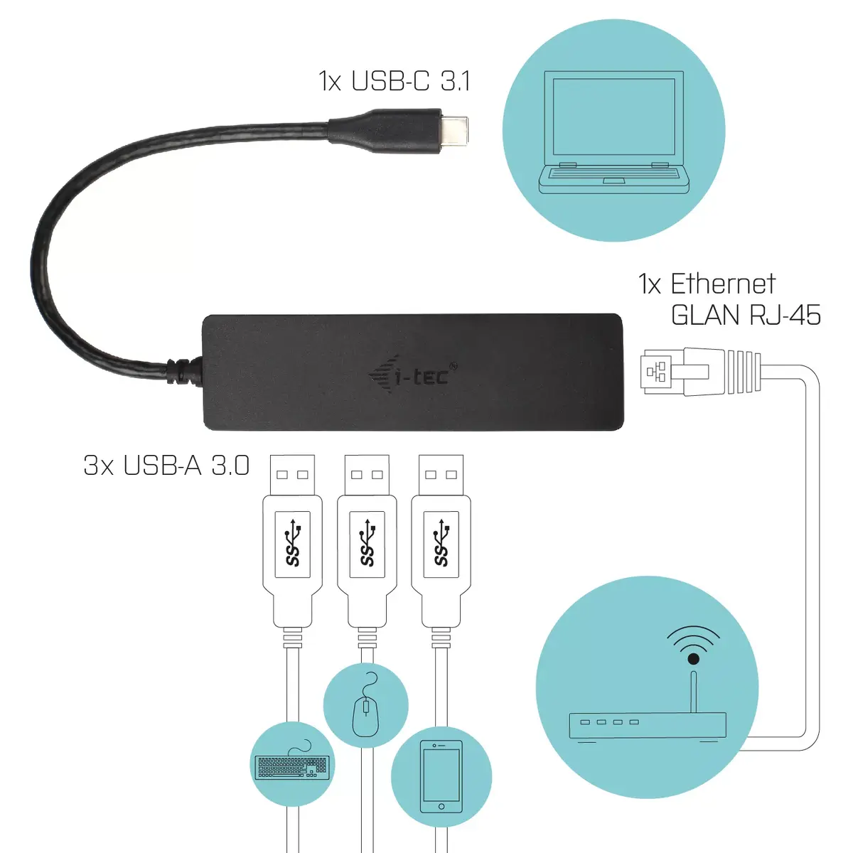 USB-C Hubs i-tec Advance 3 Porti + Gigabit Ethernet Adapteris Photo 5