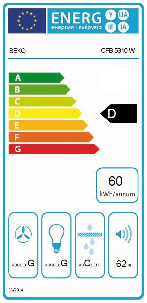 Настенная вытяжка BEKO CFB 5310 W Photo 2
