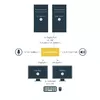 KVM Switch StarTech.com 2 Port Dual DisplayPort USB Photo 9