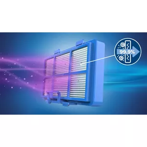 Allergy H13 filter system captures >99.9% of fine dust