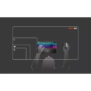 Complete Desktop Coverage